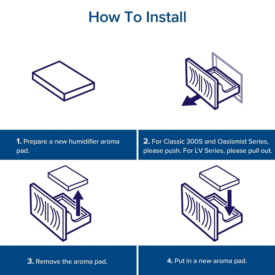 levoit humidifier aroma pads 16 pack