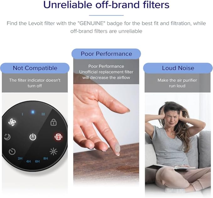 lv-h128 replacement filter