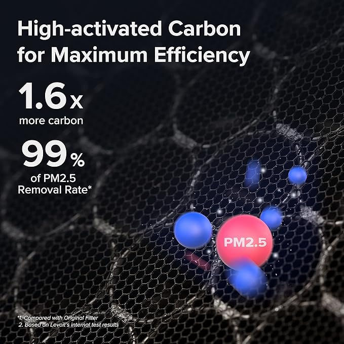 vital 200s smoke remover carbon replacement filter